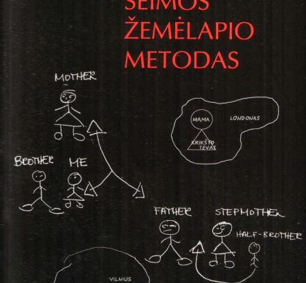 „Šeimos žemėlapio metodas“